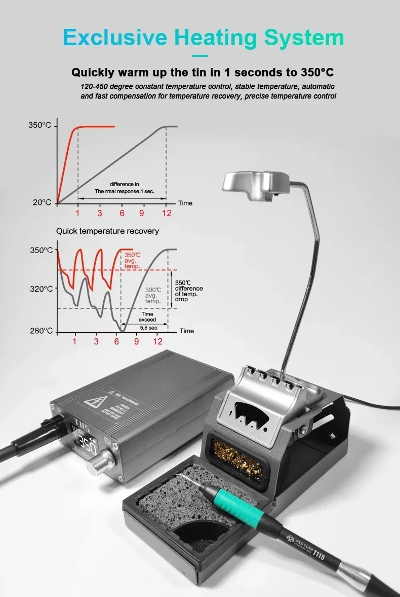 Máquina de Soldadura Láser de  - Laser Soldering Machine Handheld reseña y precio