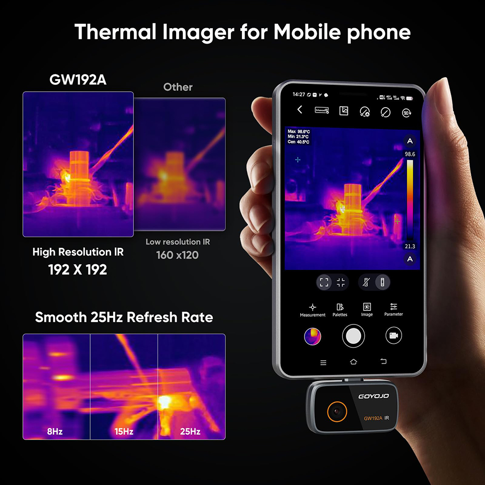 Cámara de imagen térmica GW192 - Thermal Imaging Camera Pcb Repair reseña y precio